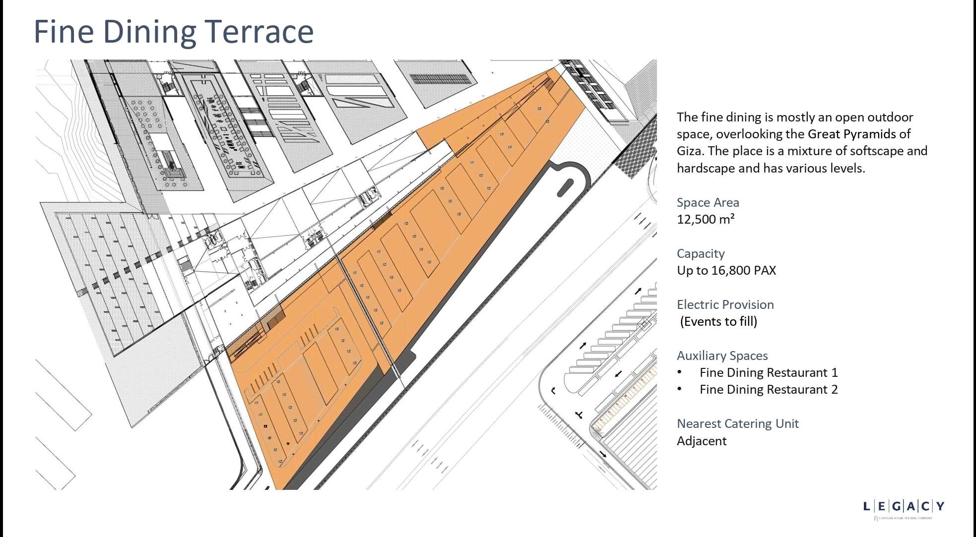 Grand Egyptian Museum terrace floor plan
